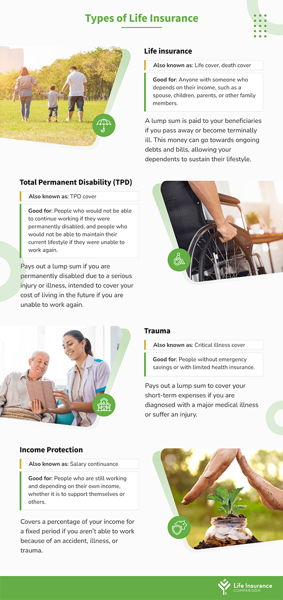 Can You Have Multiple Life Insurance Policies Australia Can You Have Multiple Life Insurance Policies Australia